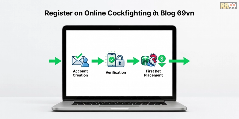Hướng dẫn từng bước đăng ký và sử dụng đá gà trực tuyến 69vn an toàn và nhanh chóng